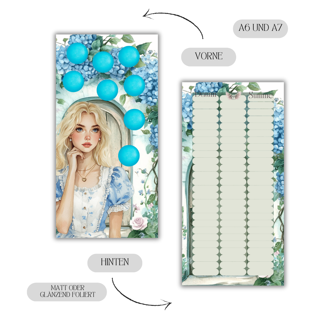 Wonderland ( xxl Sparstrasse)